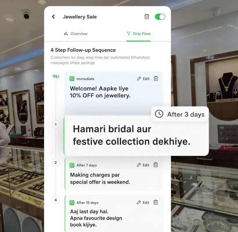 AiSensy drip flow — Jewellery Sale campaign with 4 automated follow-up messages at different time intervals